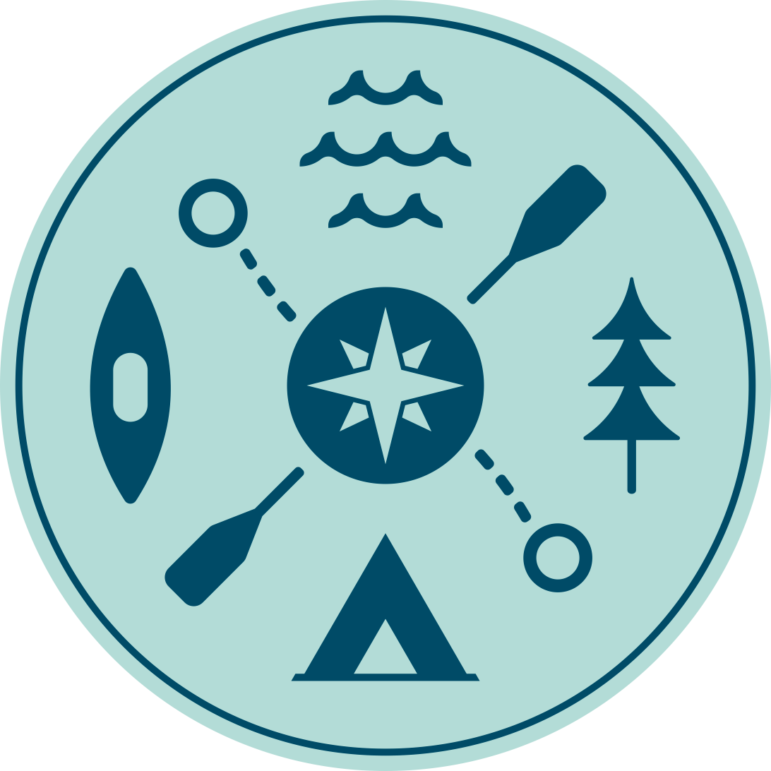 Circle with kayak, oars, compass rose, tree, tent, and waves symbols.